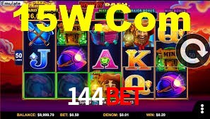 Explore as vantagens do 144Bet: serviço profissional e confiabilidade